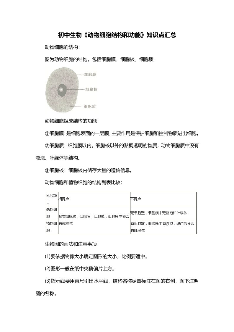 初中生物动物细胞结构和功能知识点汇总