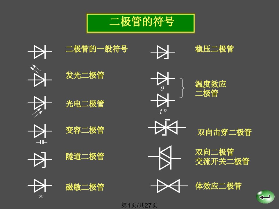 二极管检测方法