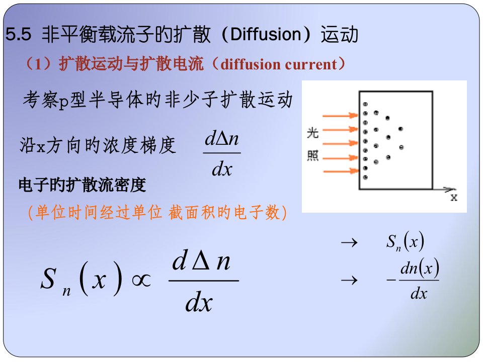 半导体物理基础(5)扩散运动公开课获奖课件百校联赛一等奖课件