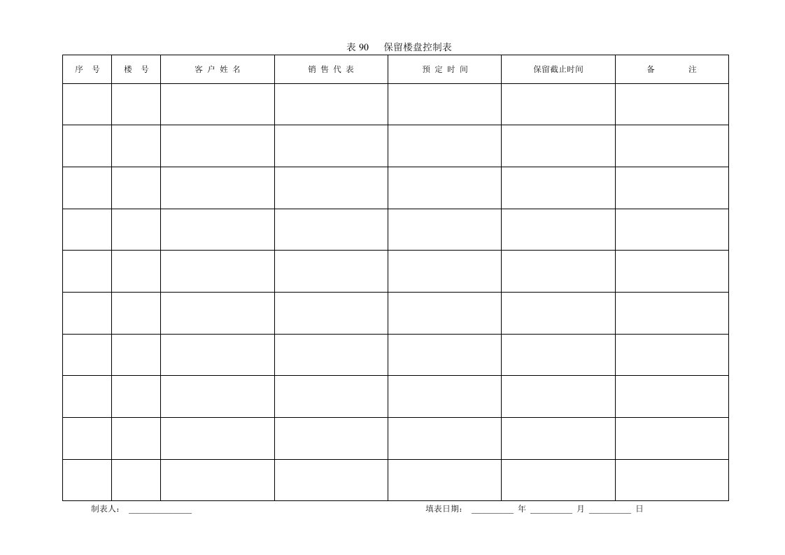 房地产营销全程运做表格90保留楼盘控制表