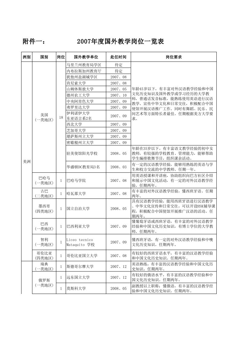 农业与畜牧-附件一欢迎来到河南农业大学