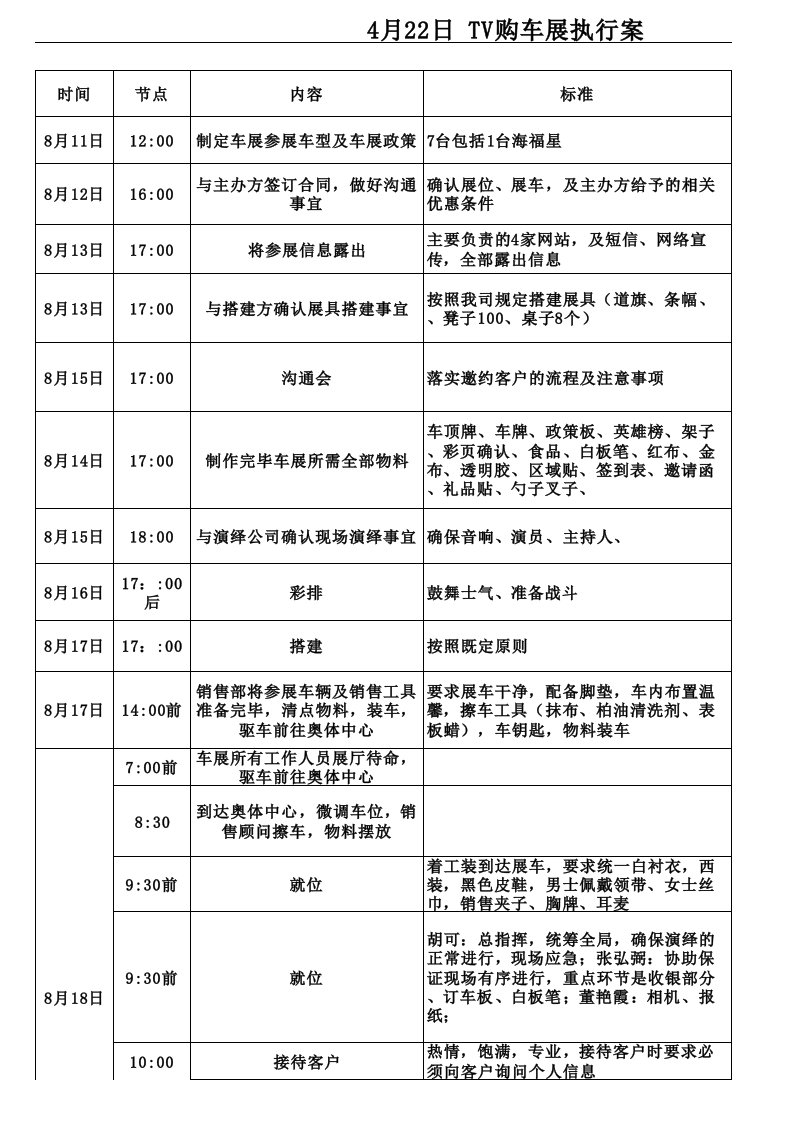 直销会车展执行方案