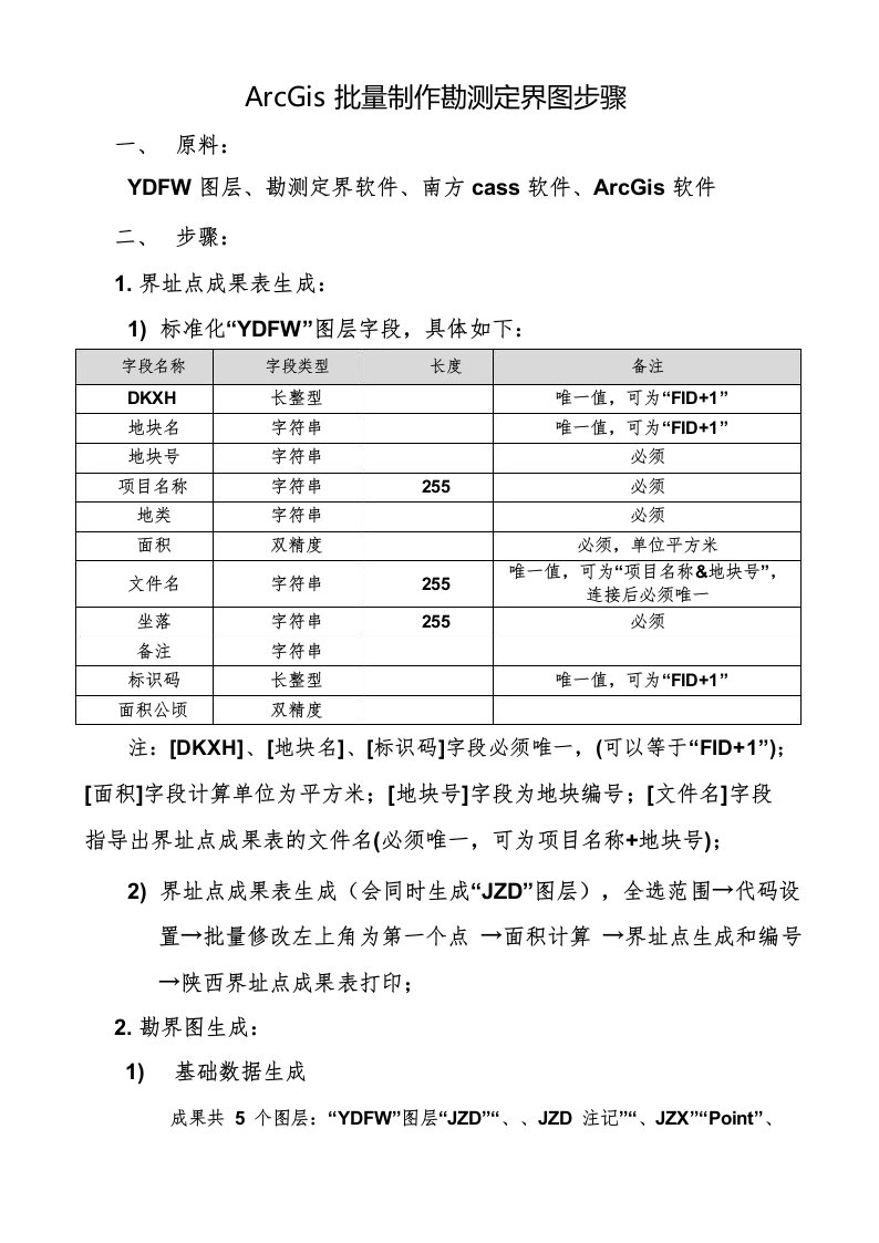 arcgis做勘界步骤