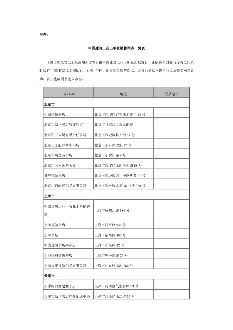 表格模板-中国建筑工业出版社销售网点一览表