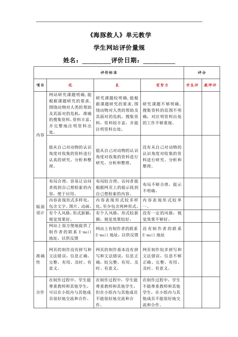 网站评价工具