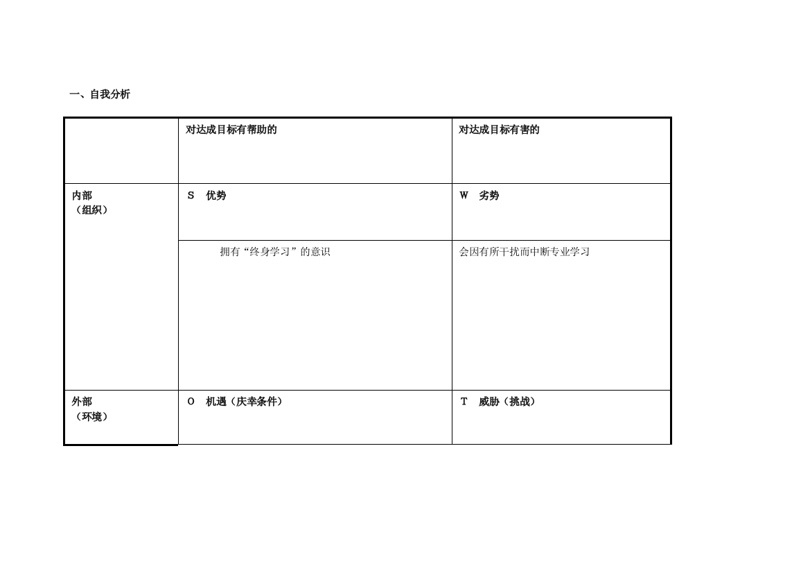 新疆乌苏市第五小学娄蕾