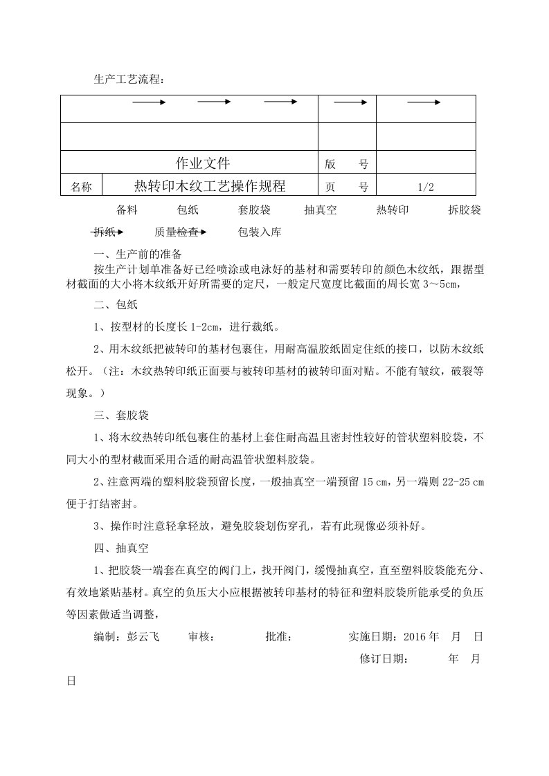 热转印木纹工艺操作规程