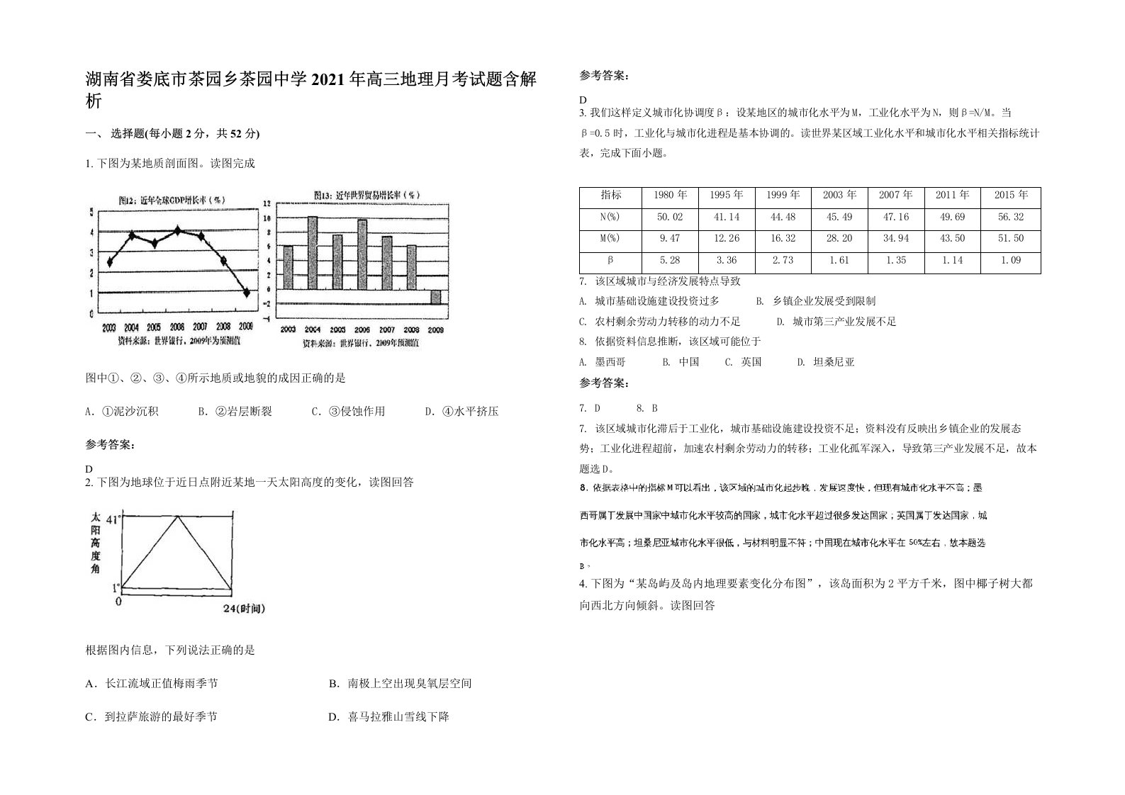 湖南省娄底市茶园乡茶园中学2021年高三地理月考试题含解析