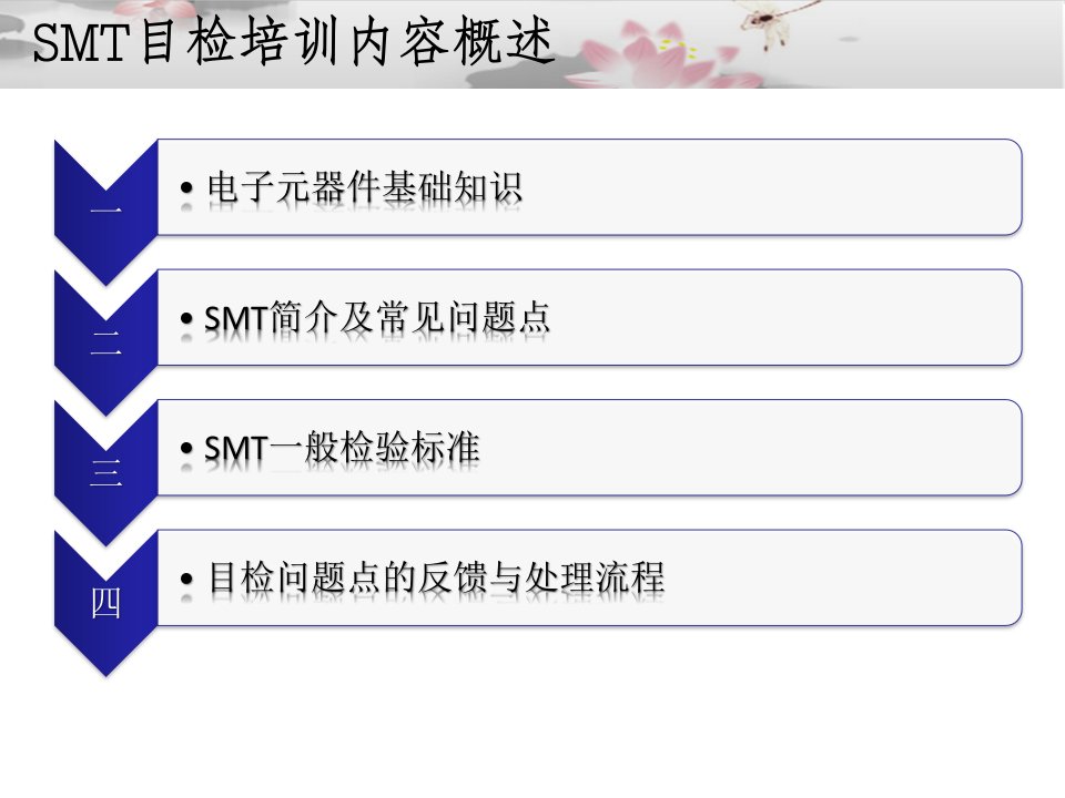 SMT目检培训教材