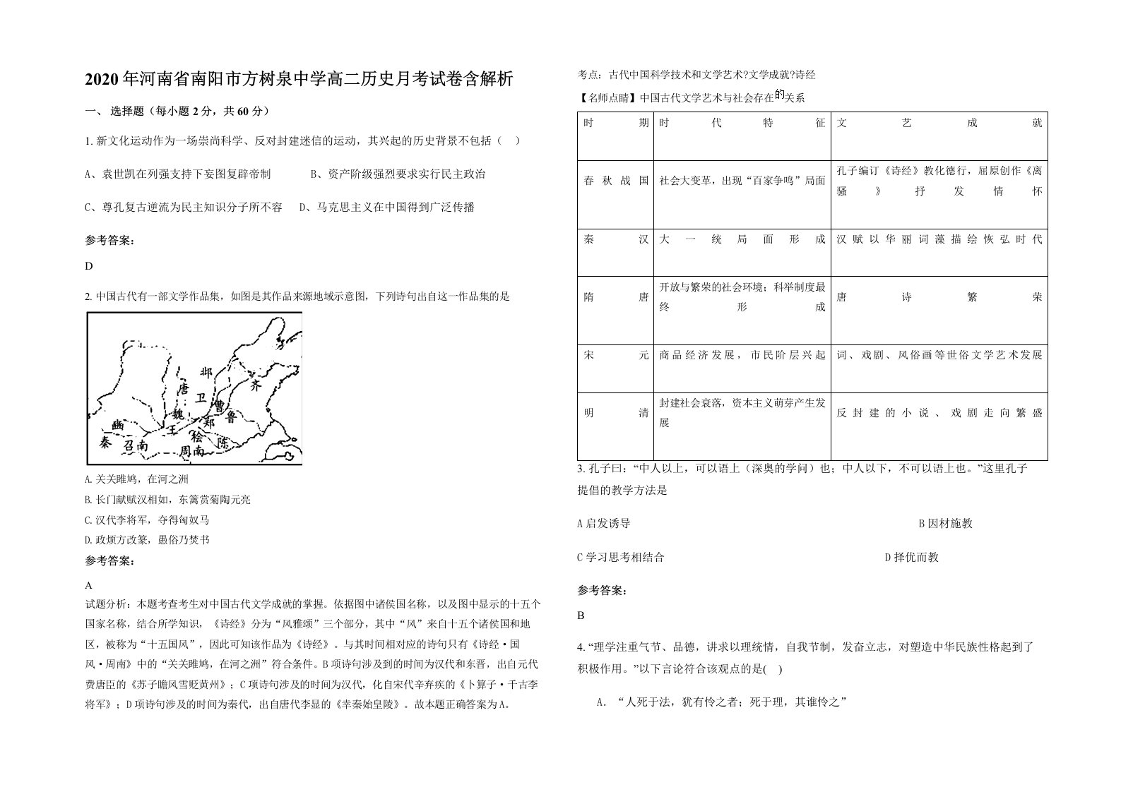 2020年河南省南阳市方树泉中学高二历史月考试卷含解析