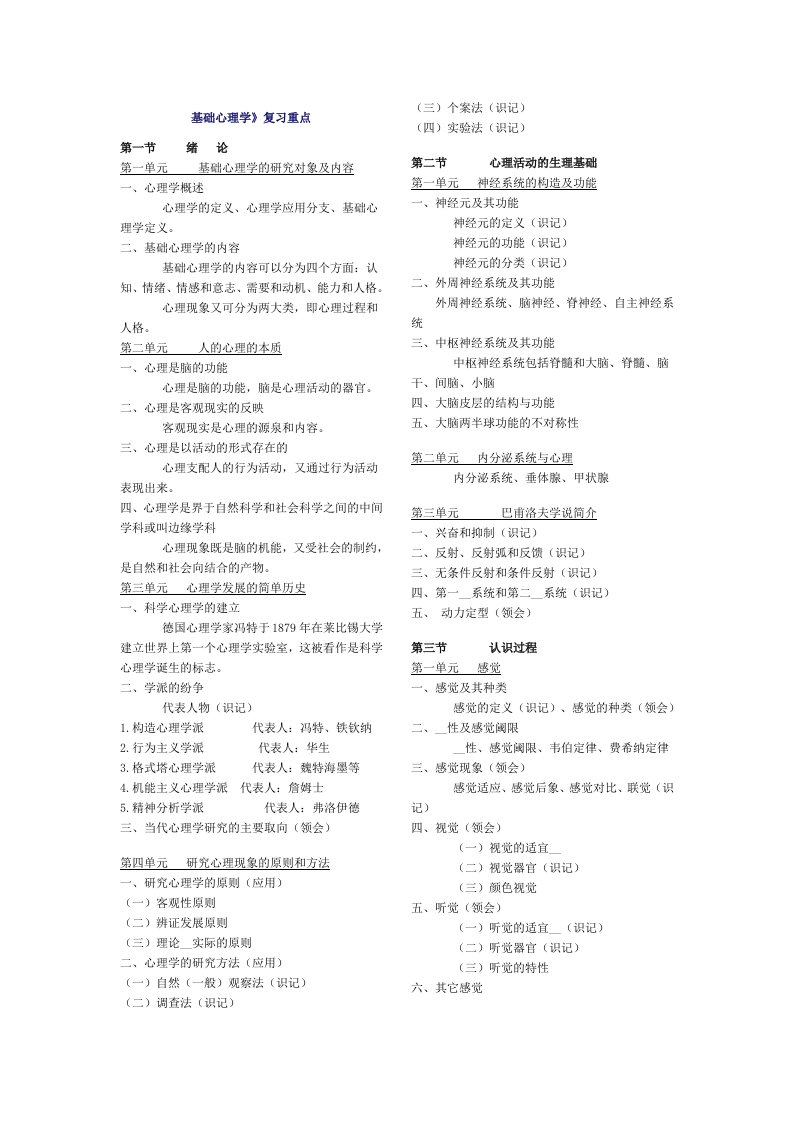 二级心理咨询师重点