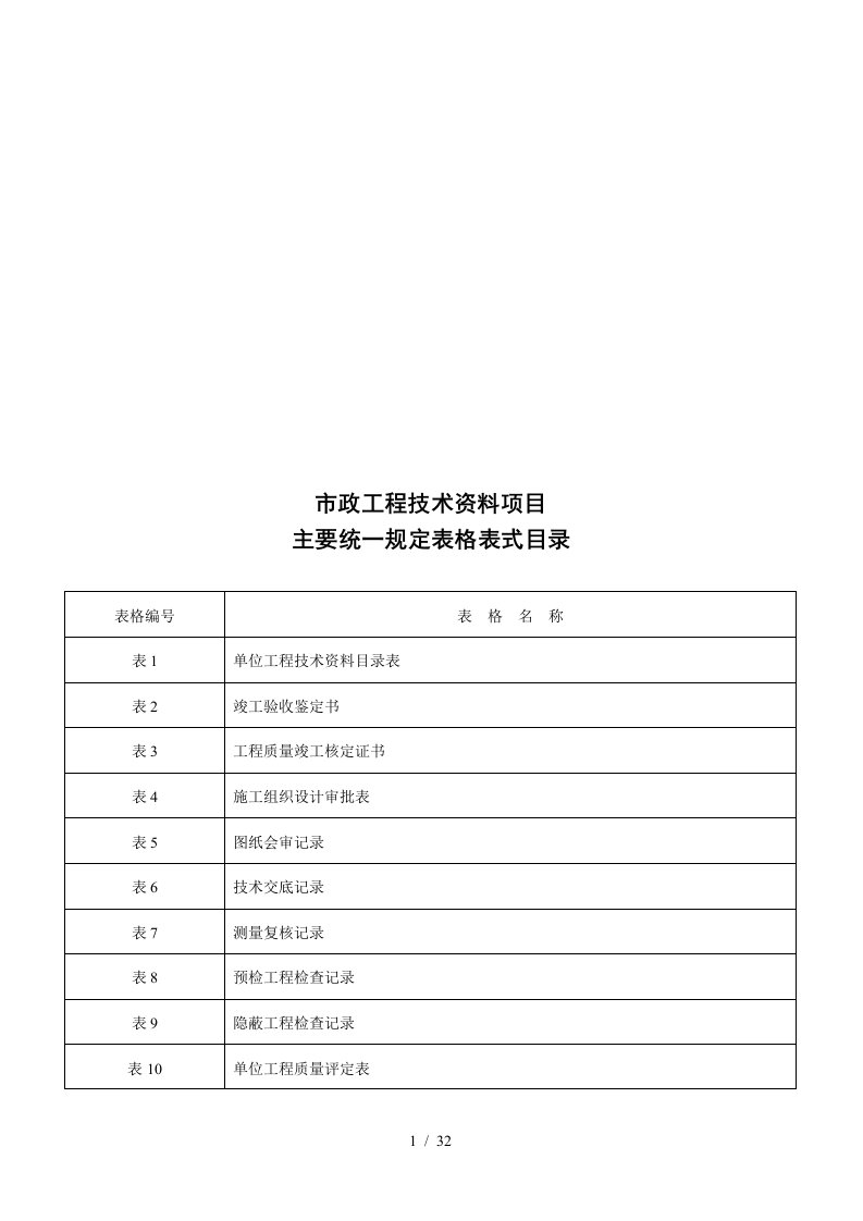 市政工程项目主要统一规定表格表式