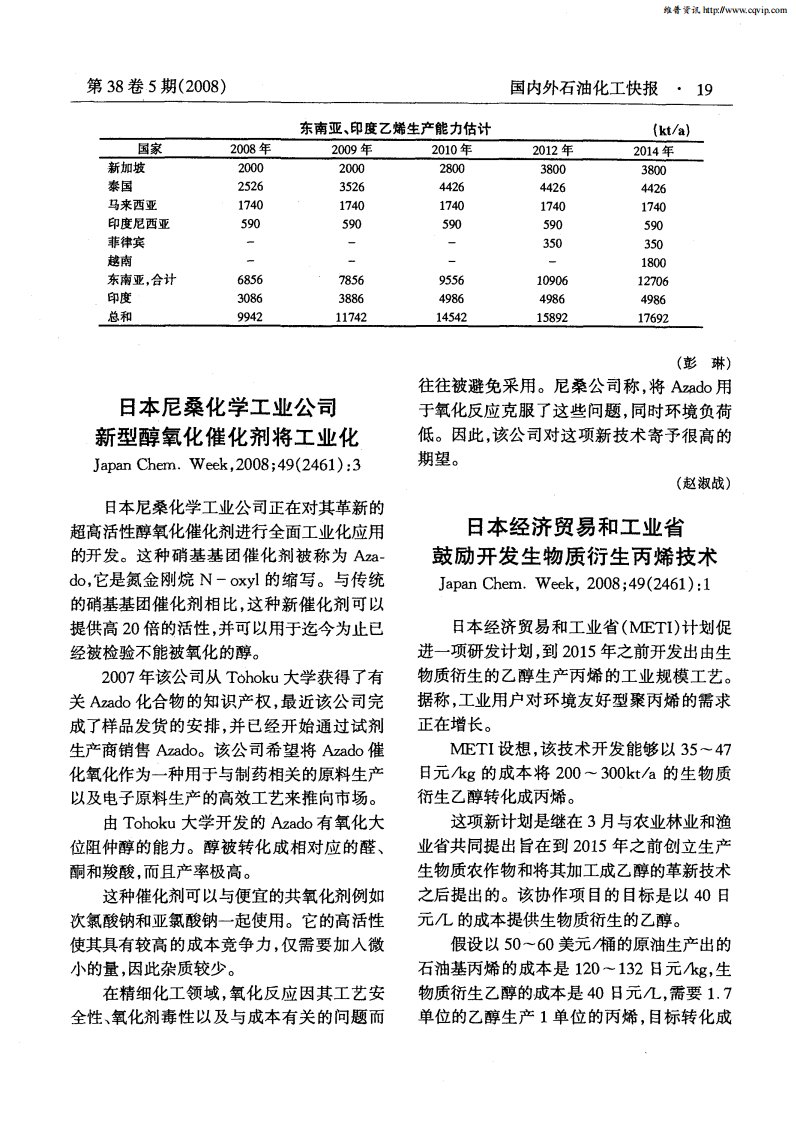 日本经济贸易和工业省鼓励开发生物质衍生丙烯技术.pdf