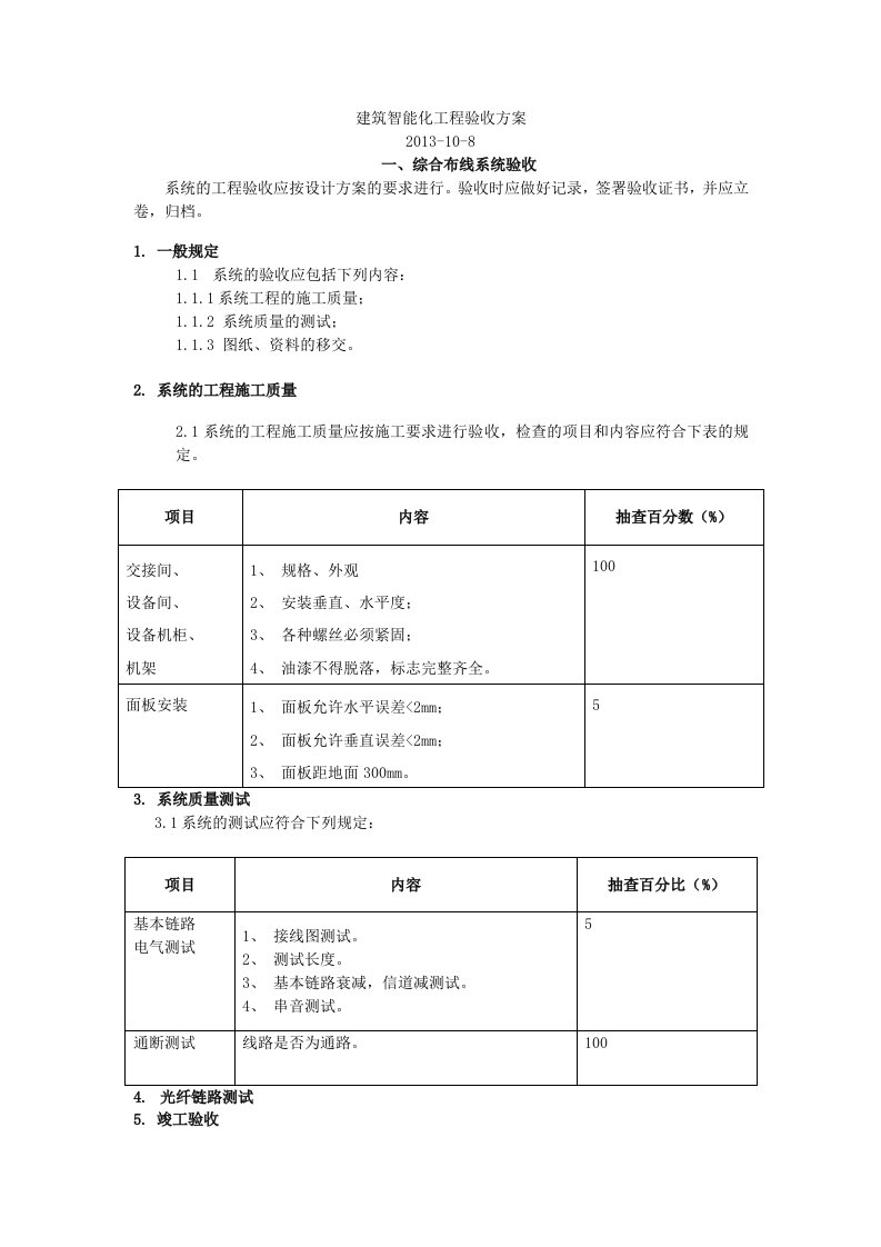 高开司建筑智能化工程验收方案