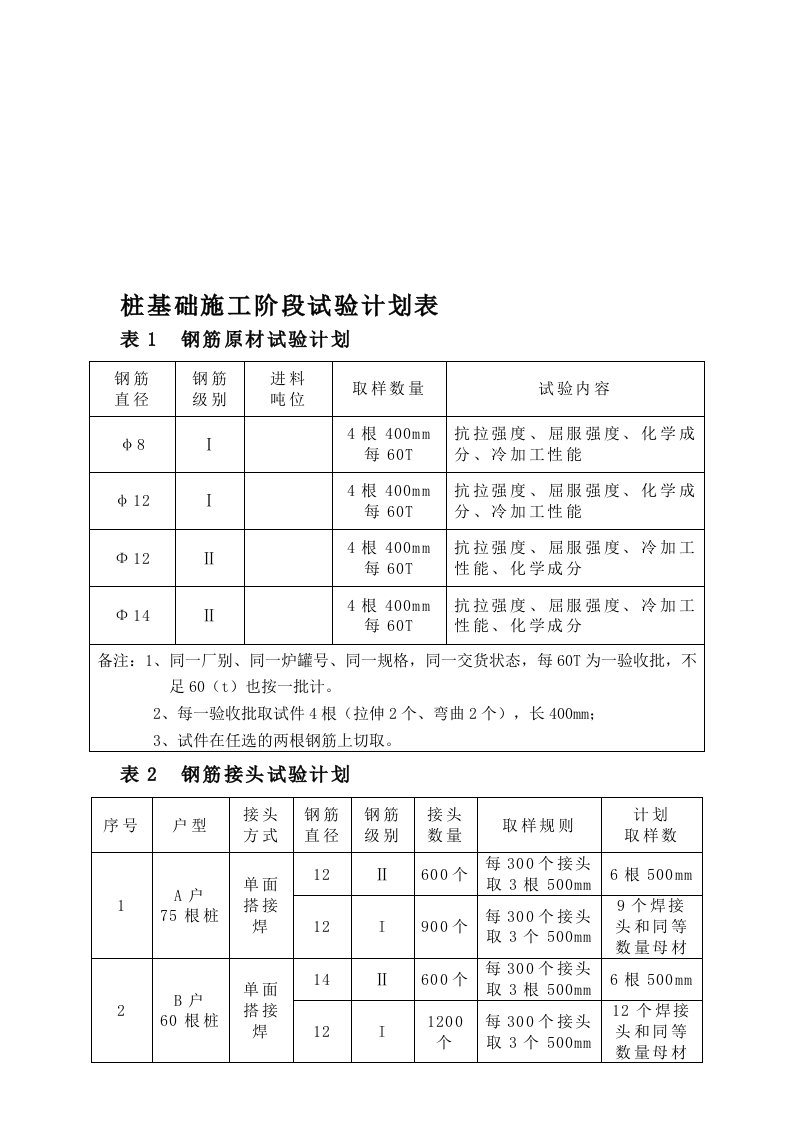 桩基础试验计划