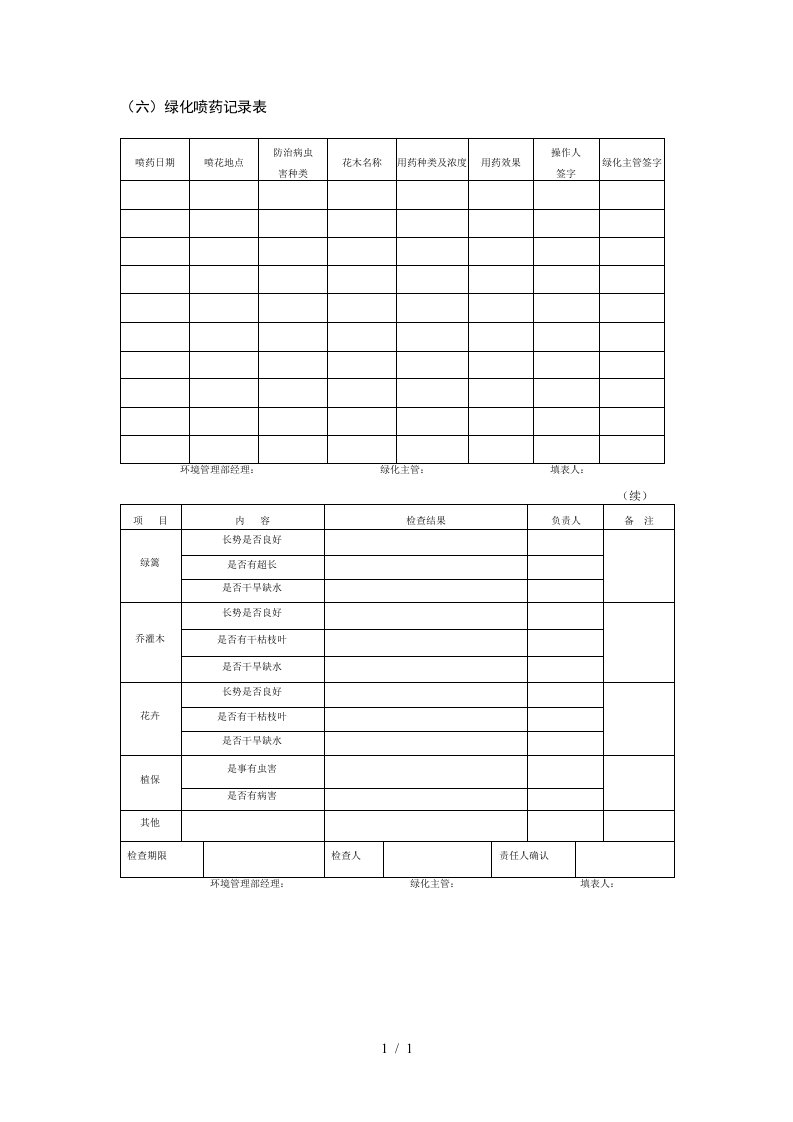 绿化养护记录表4