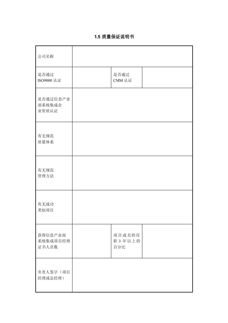 项目管理-IT项目管理15质量保证说明书