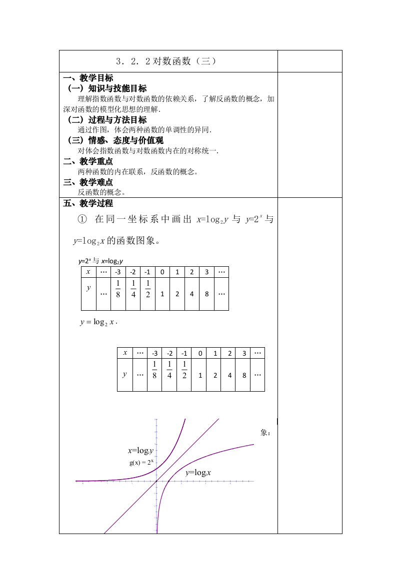 吉林省东北师范大学附属实验学校高中部数学新人教B版必修1