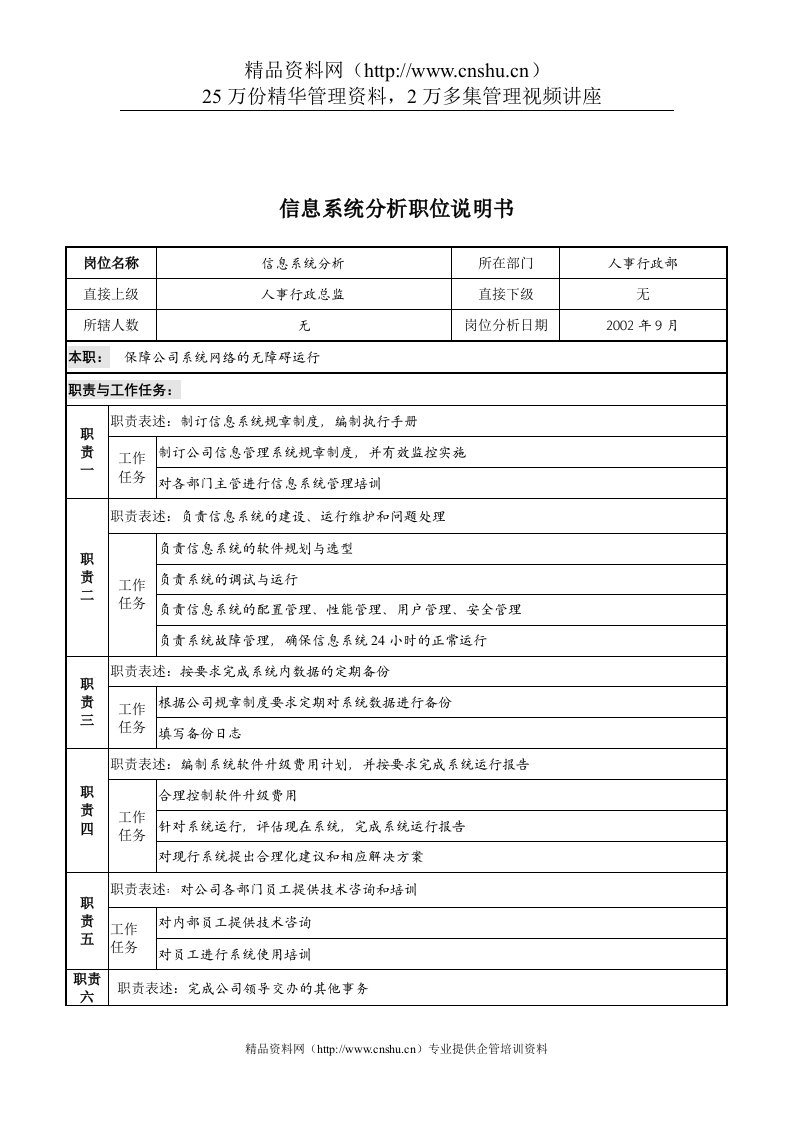 山谷蓝&泰科曼贸易公司人事行政部信息系统分析职位说明书