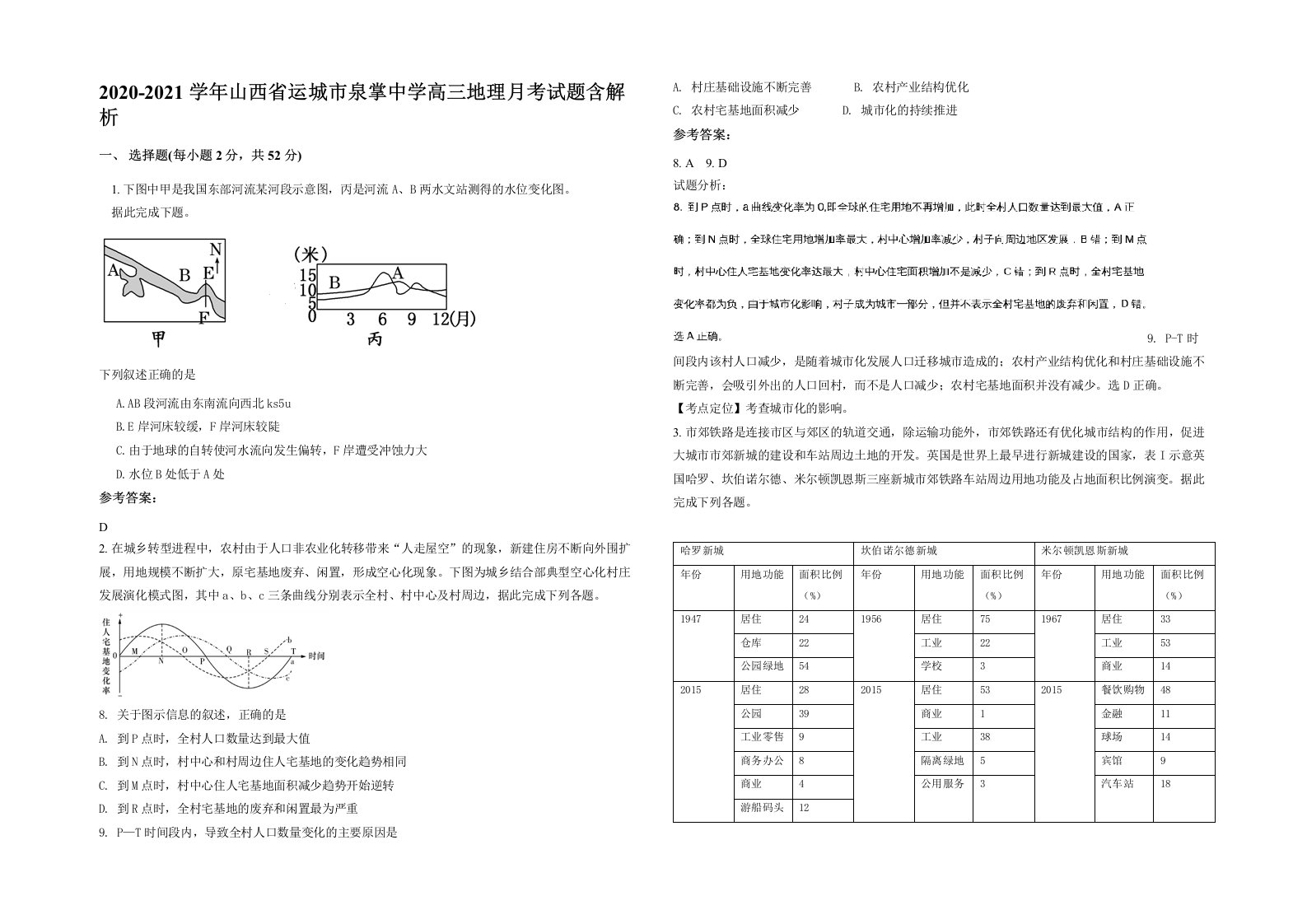 2020-2021学年山西省运城市泉掌中学高三地理月考试题含解析