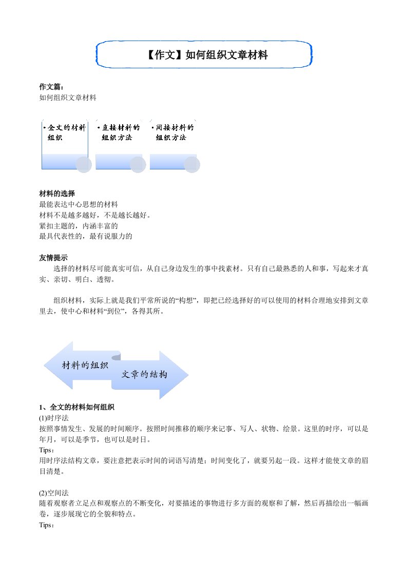 【作文】如何组织文章材料