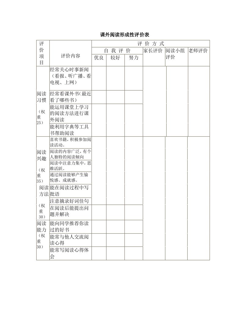 最新课外阅读形成性评价表