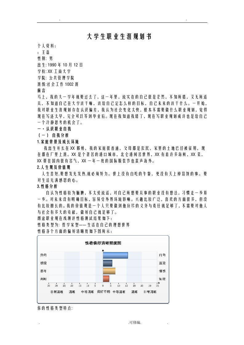 社会工作专业大学生职业生涯规划书