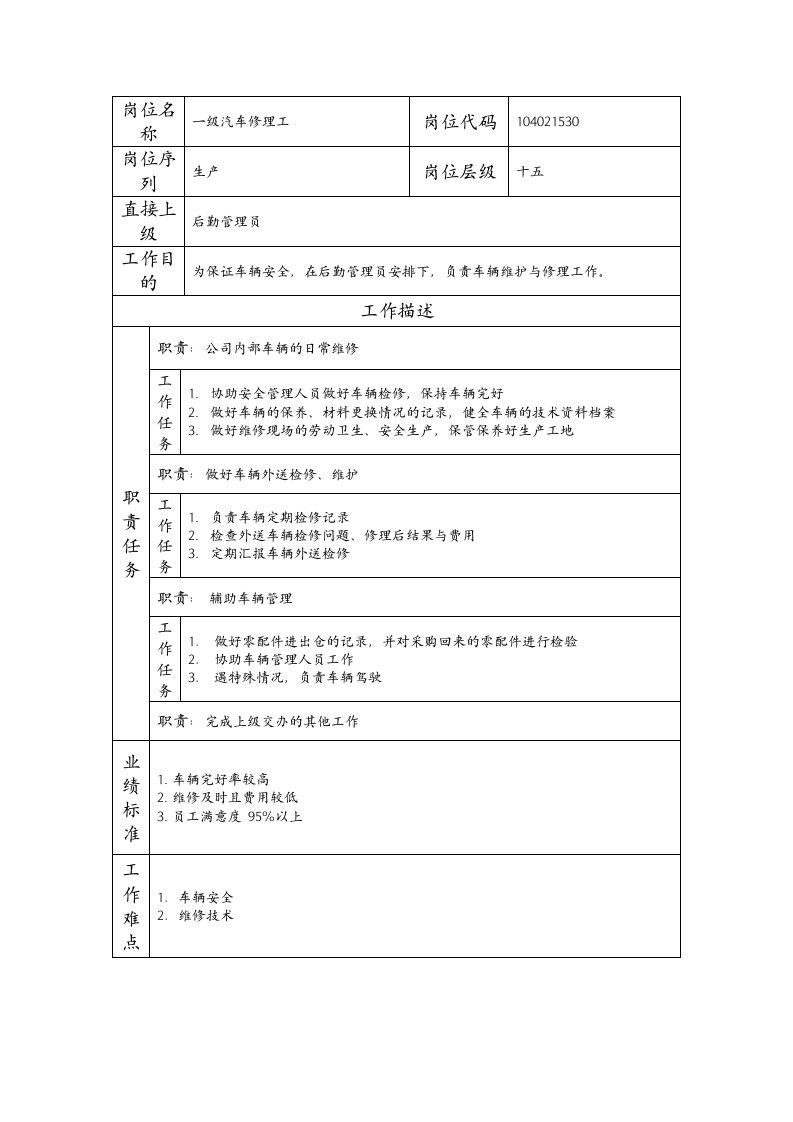 精品文档-104021530