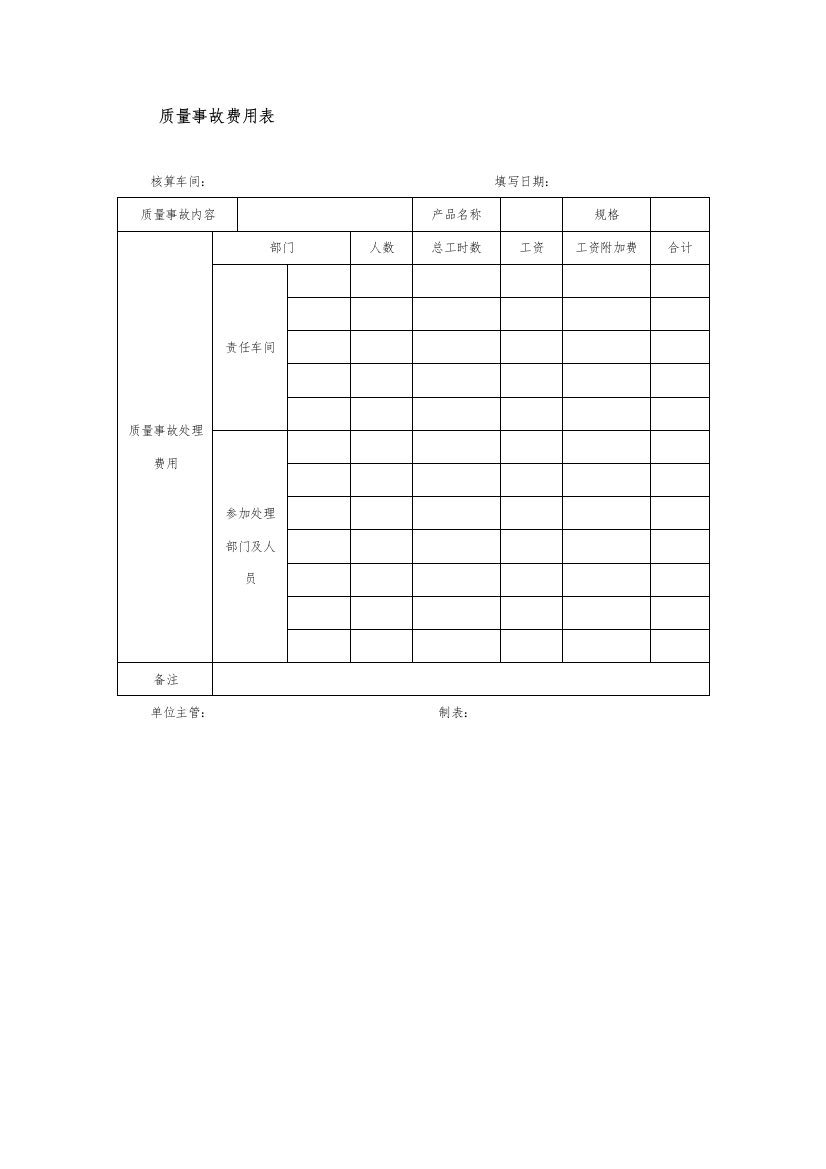 质量事故费用表