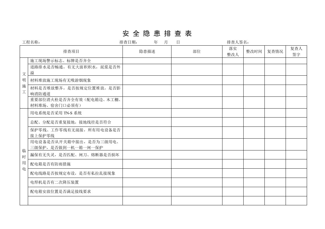 企业管理-公路工程施工现场安全隐患排查表