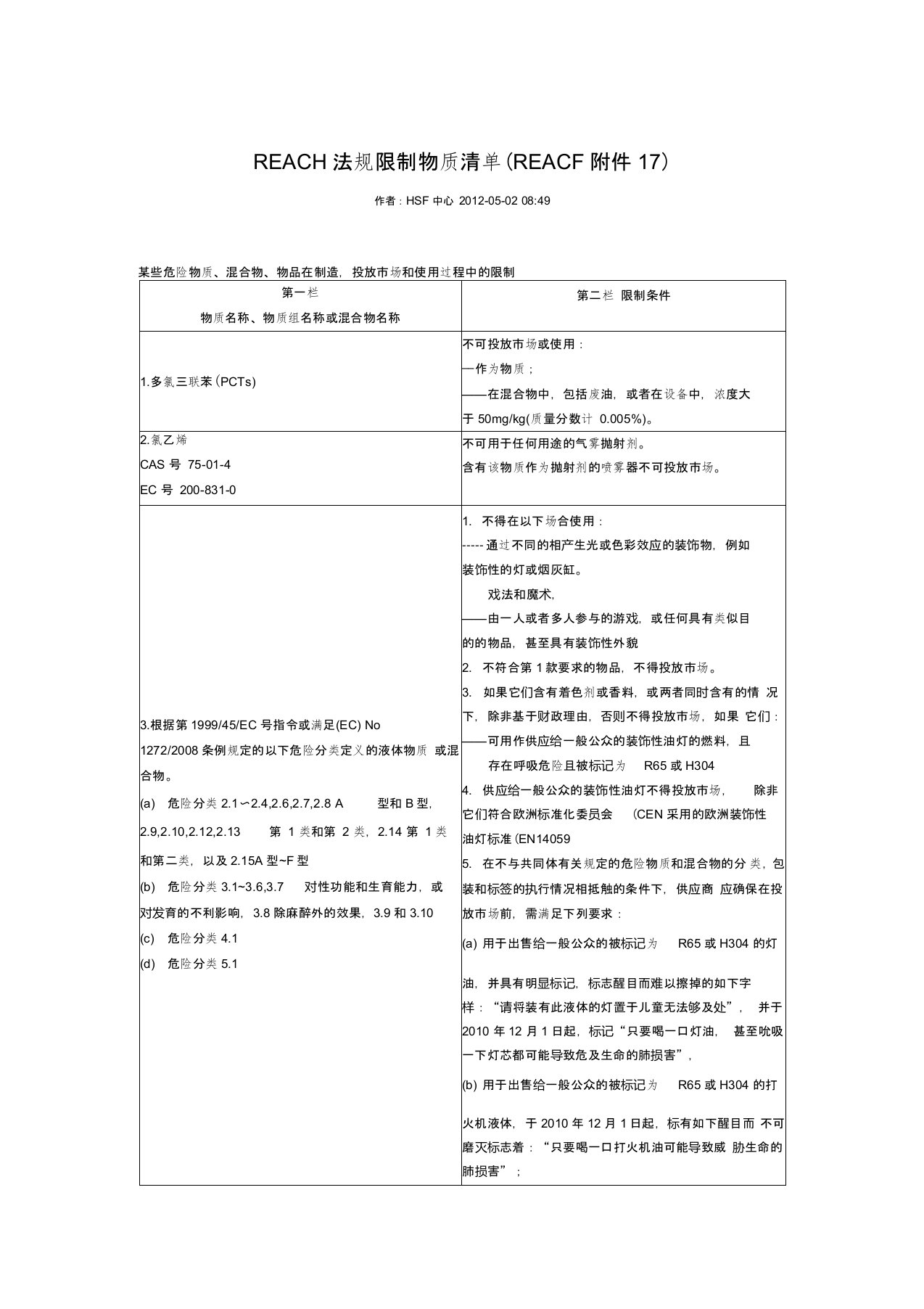 REACH法规限制物质清单(REACH附件17)