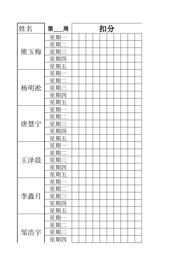 学生纪律扣分表