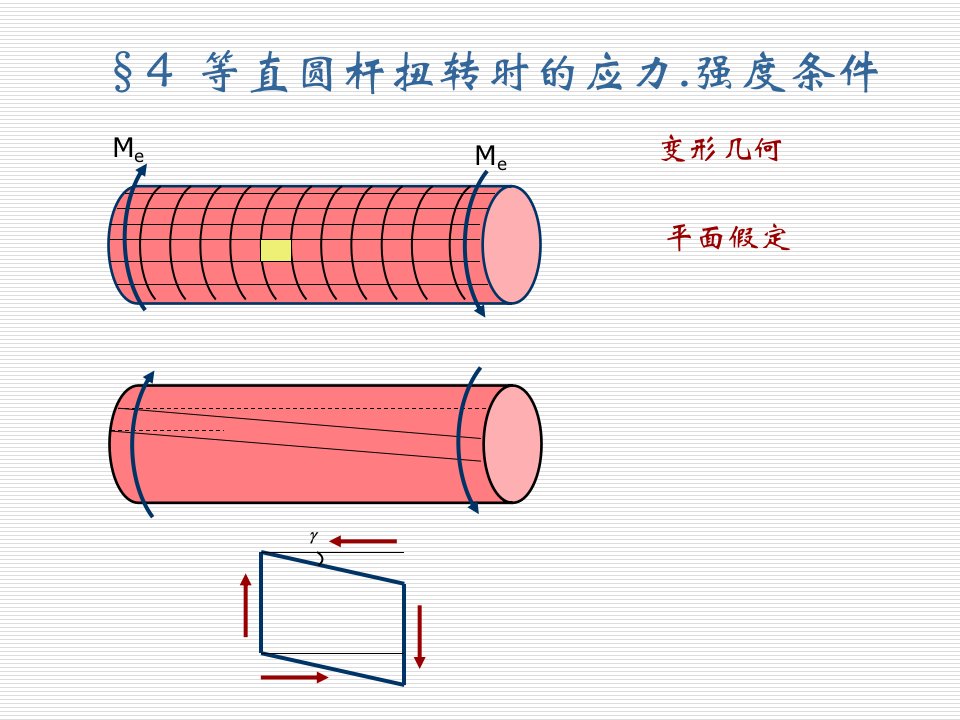 材料力学课件34