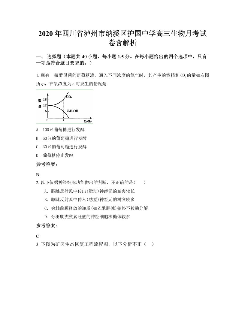 2020年四川省泸州市纳溪区护国中学高三生物月考试卷含解析