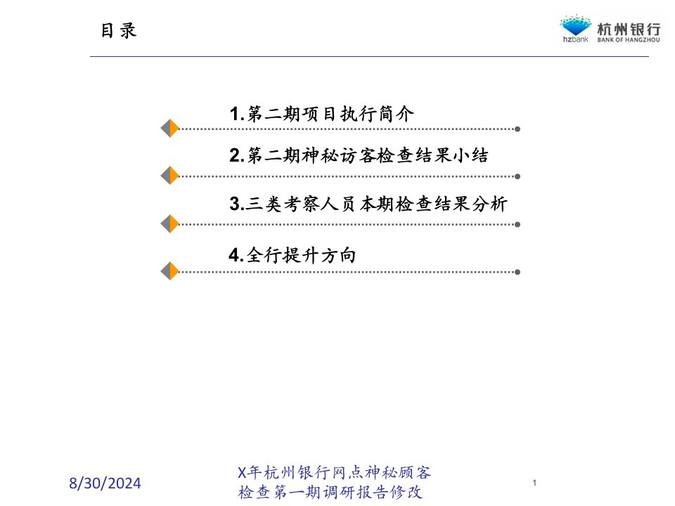 X年杭州银行网点神秘顾客检查第一期调研报告修改专题课件