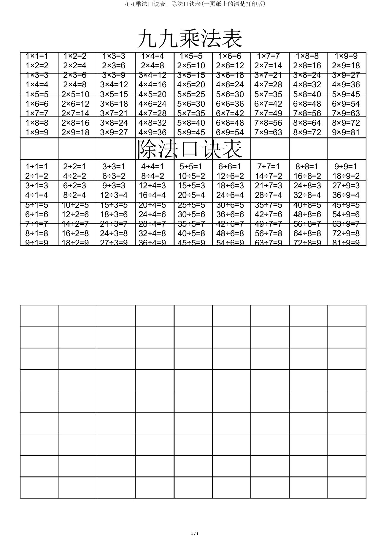 九九乘法口诀表除法口诀表(一页纸上清晰打印)