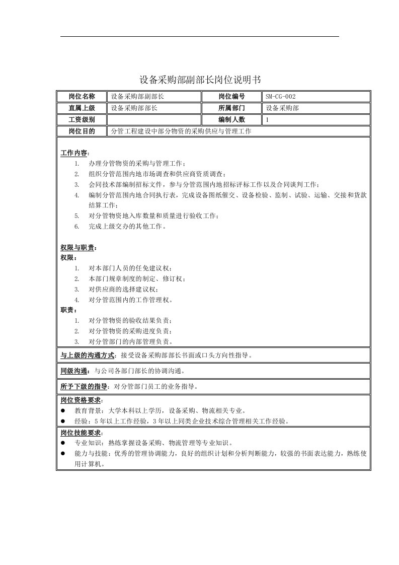 精选设备采购部副部长岗位说明书