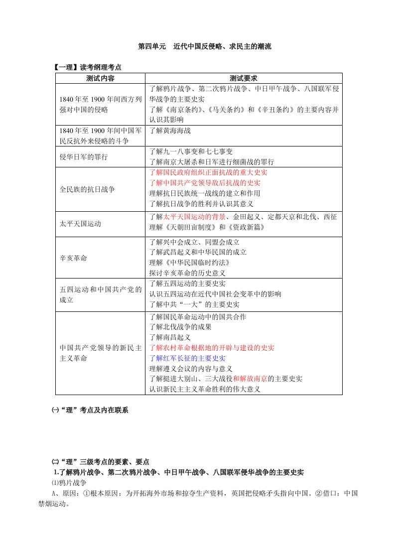 历史高二学业水平测试必修一第四单元学案