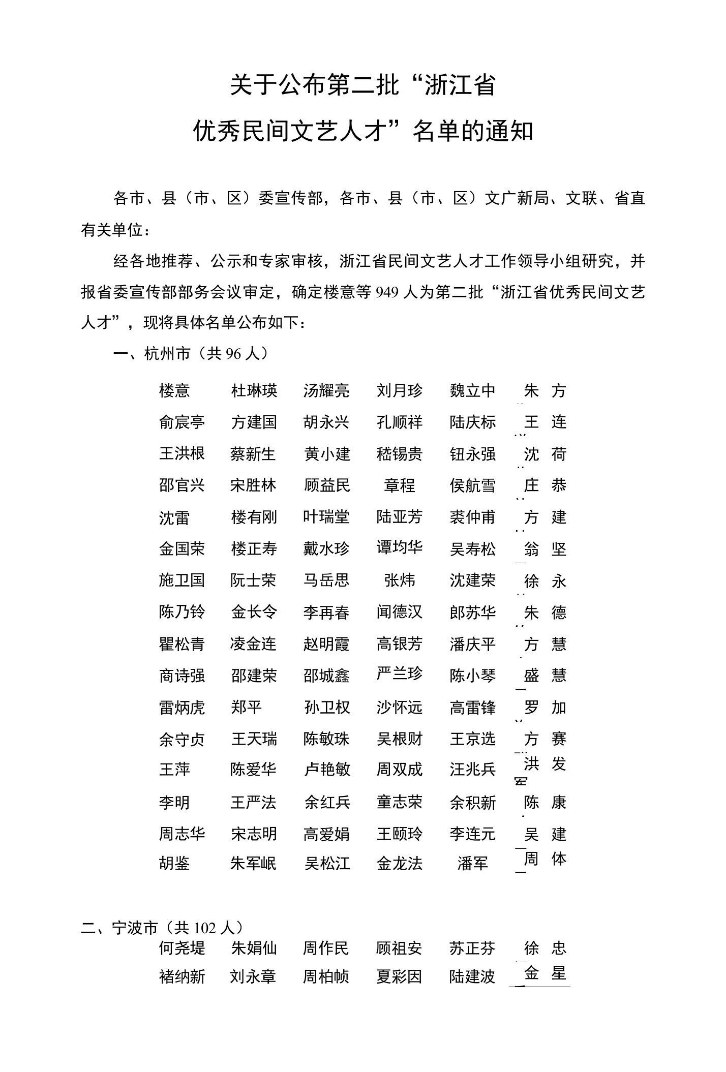 关于公布第二批“浙江省优秀民间文艺人才”名单的通知