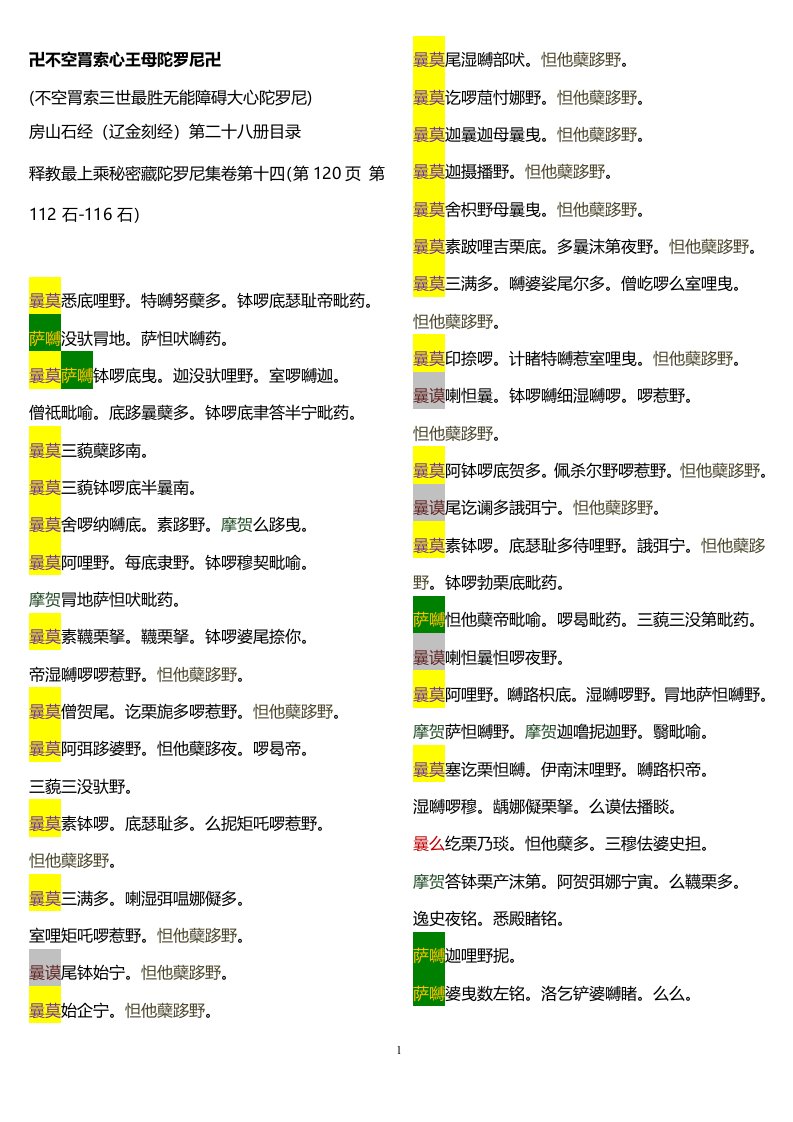 卍不空罥索心王母陀罗尼卍