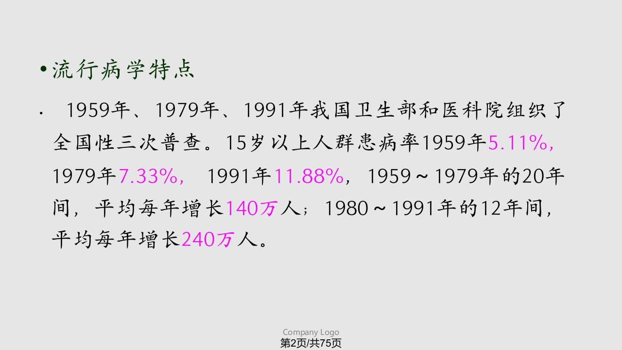 耳尖放血疗法治疗高血压病技术