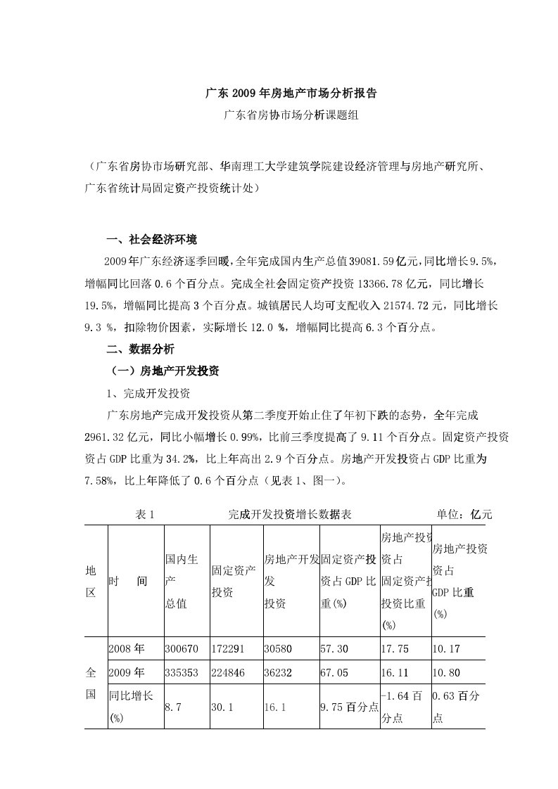 广东房地产市场分析年度报告