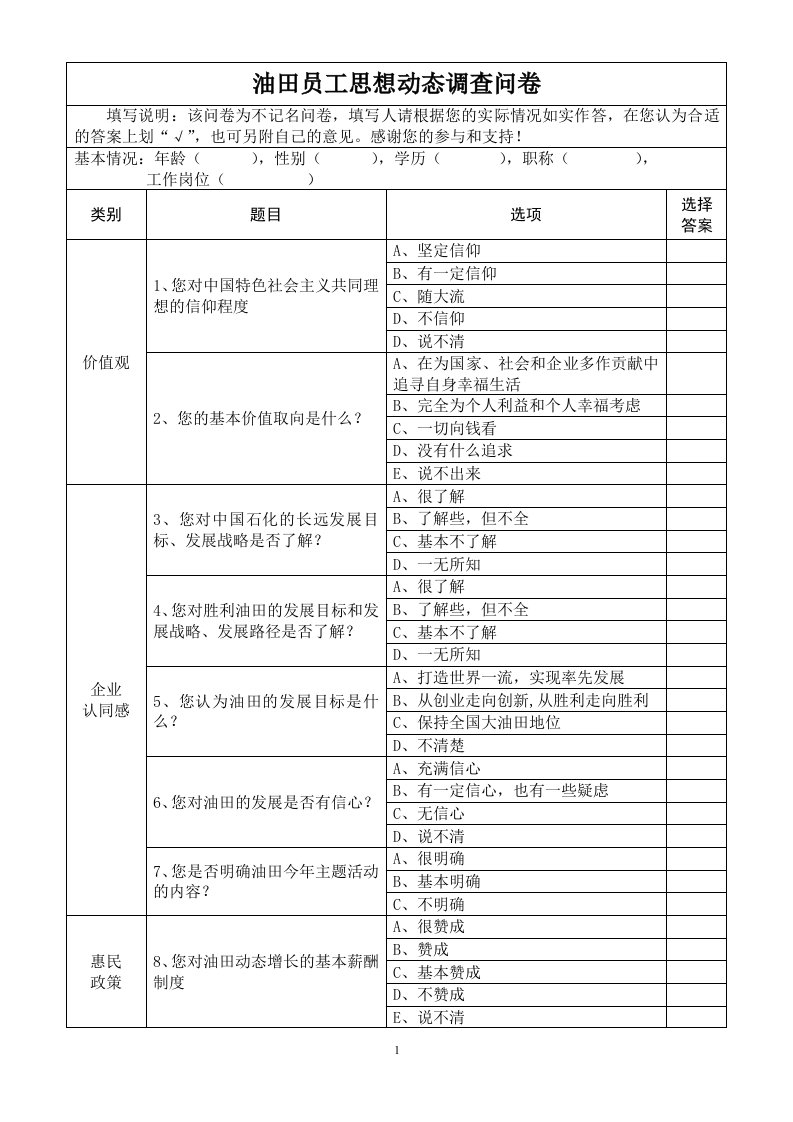 油田基层职工思想动态调查问卷