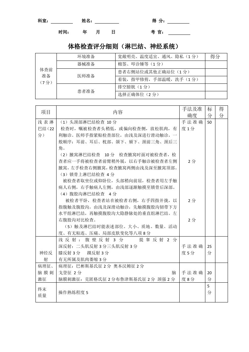 淋巴结、神经系统体格检查评分细则2017(1)