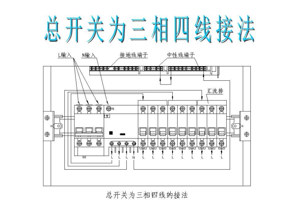 配电箱说明书