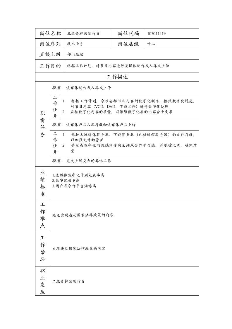 精品文档-107011219