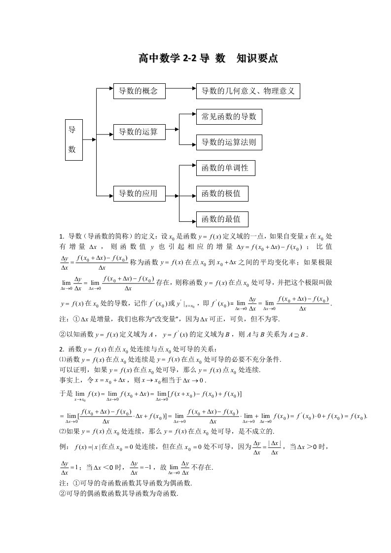 高二数学基本初等函数的导数公式综合测试题