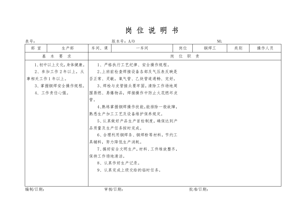 某大型摩配企业铜焊工岗位说明书