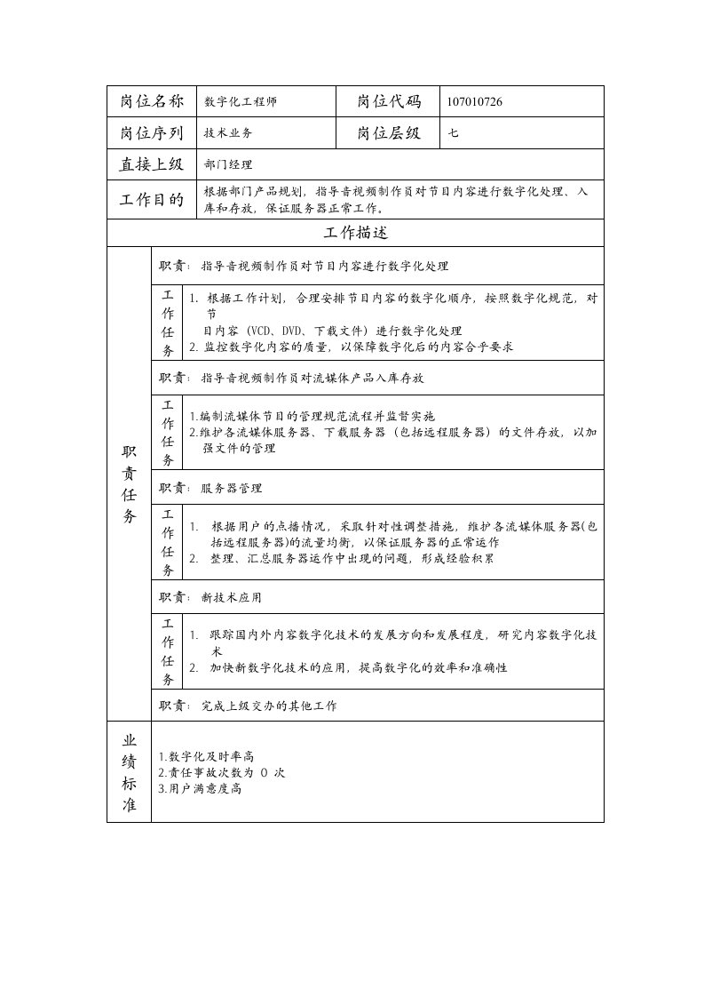 精品文档-107010726