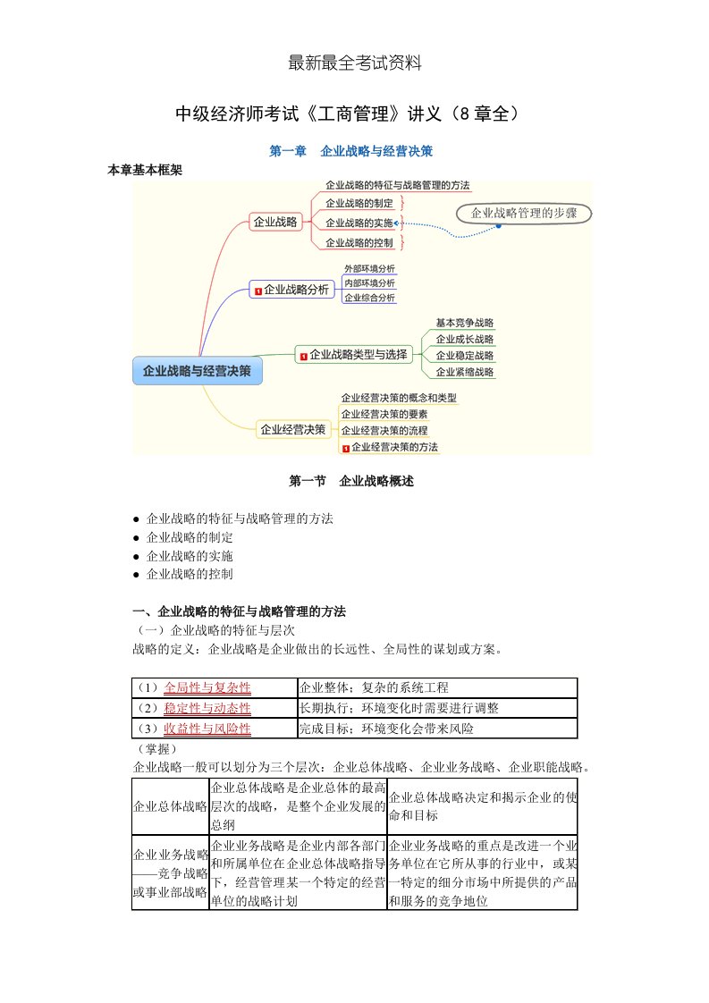 2020年度中级经济师考试《工商管理》讲义(8章全)